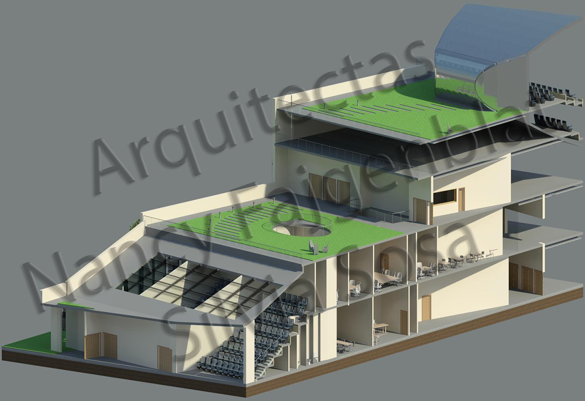 Proyecto Universidad IUSE