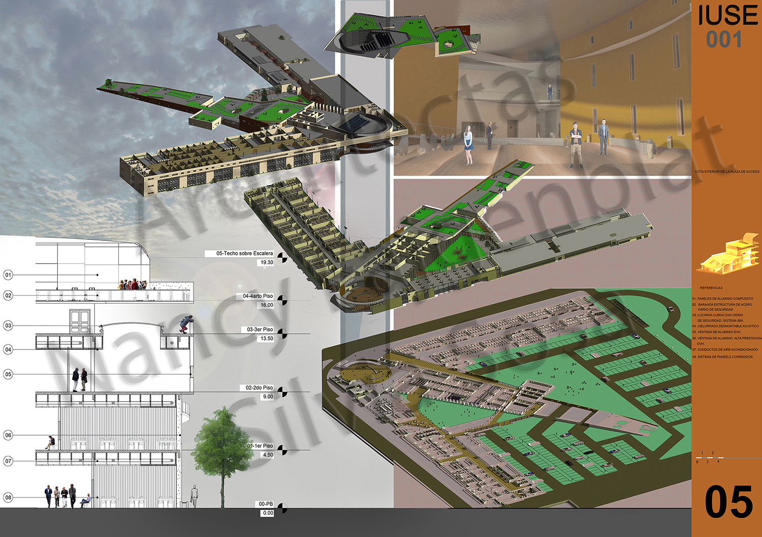 Proyecto Universidad IUSE